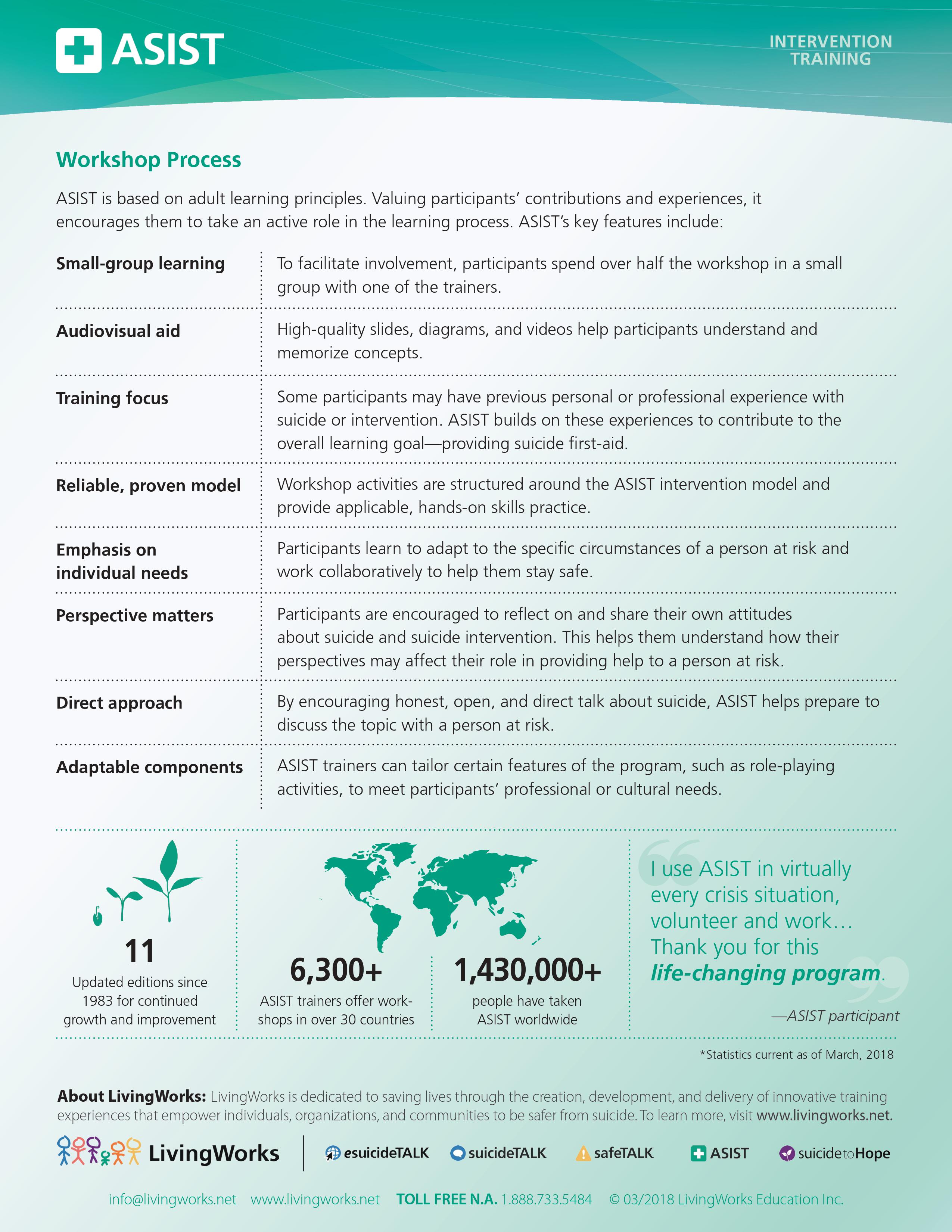 Applied Suicide Intervention Skills Training (ASIST) info sheet 0002